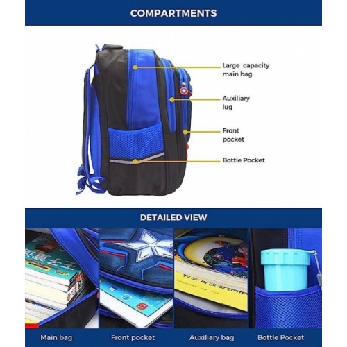 Školský batoh Avengers Captain America